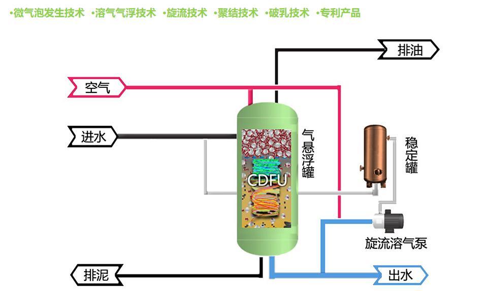 科力邇