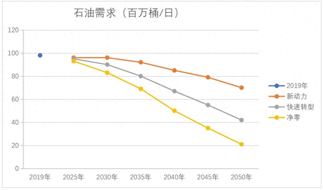 科力邇