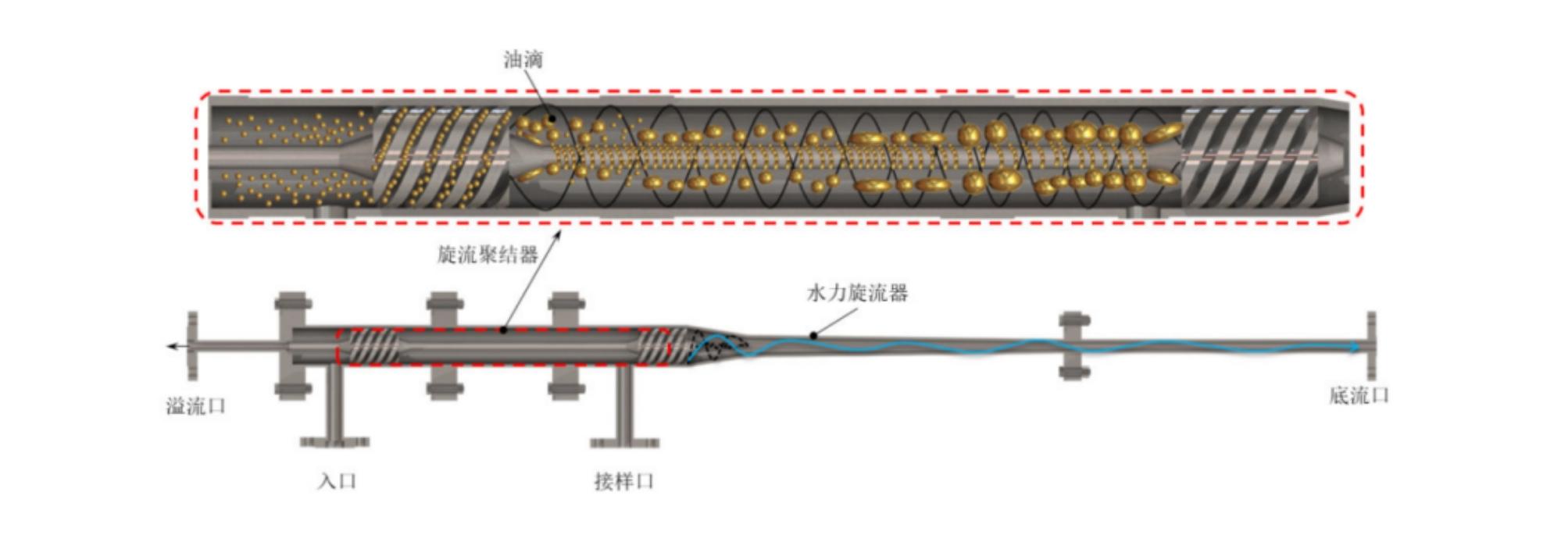 科力邇