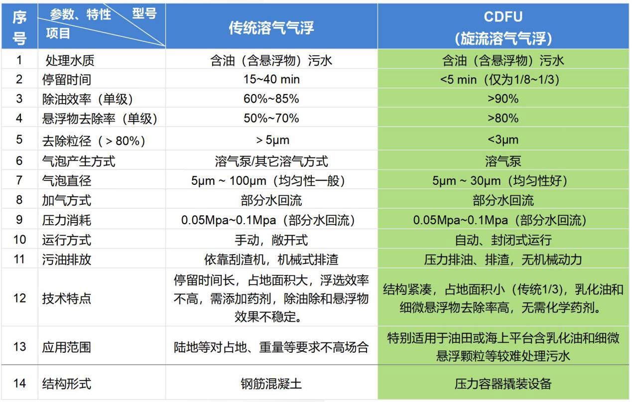 科力邇