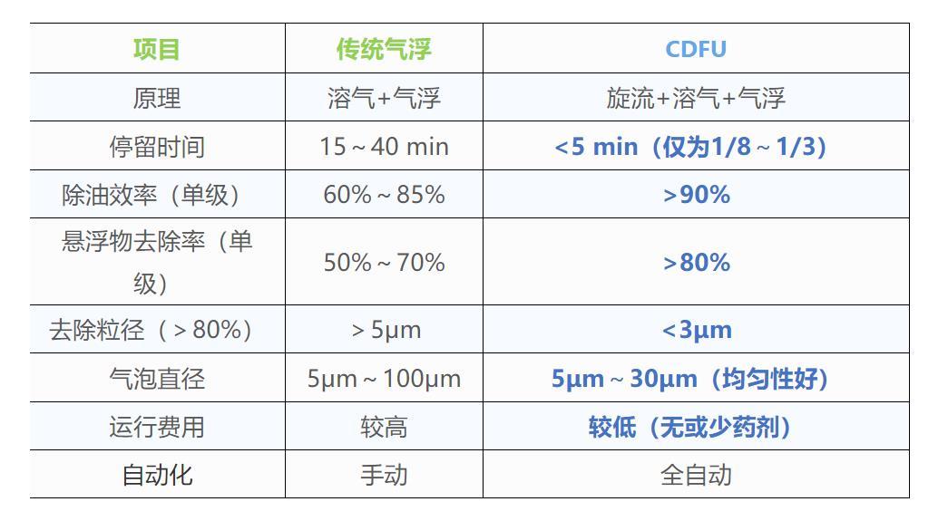 科力邇