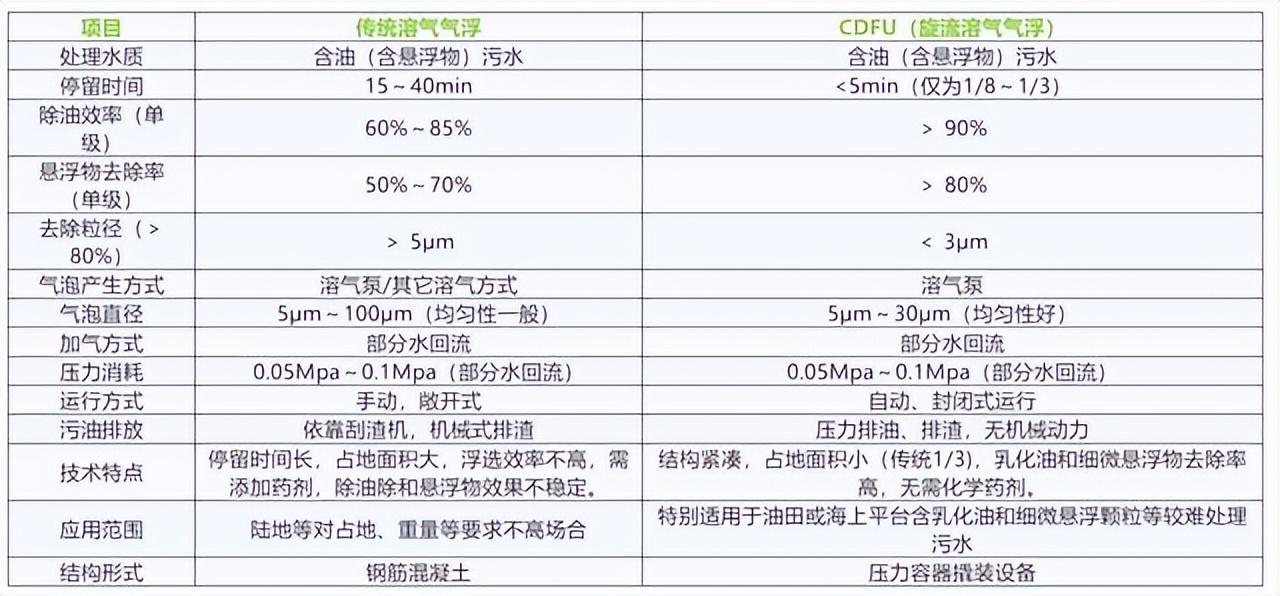 科力邇