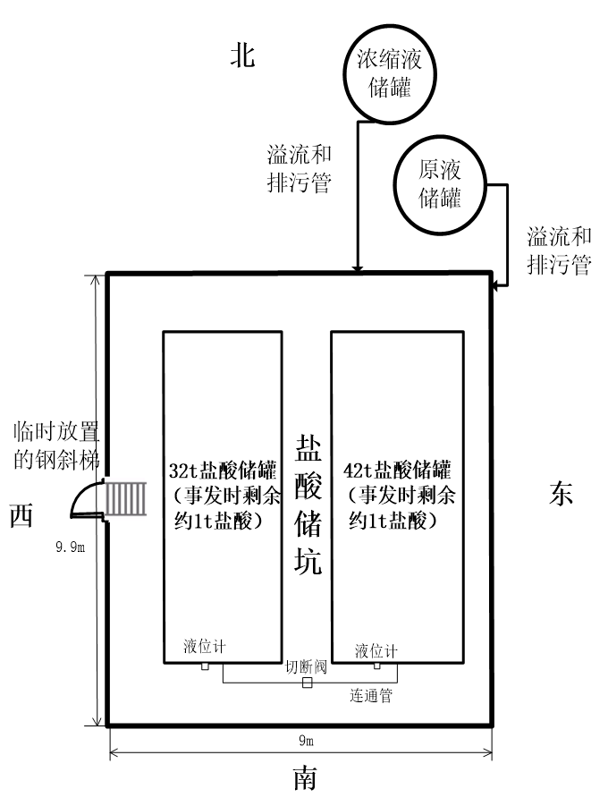 科力邇