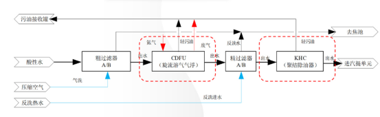 科力邇