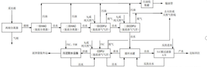 科力邇