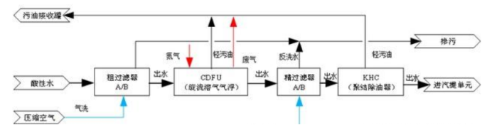 科力邇