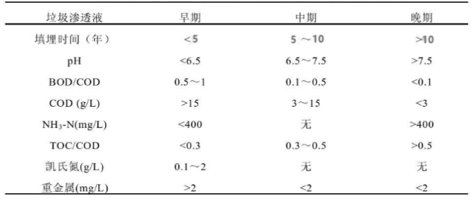 科力邇