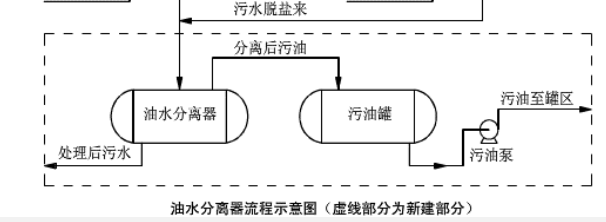 科力邇