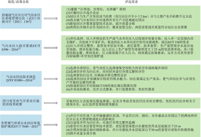 科力邇