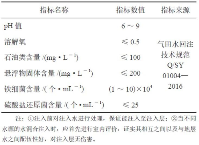 科力邇