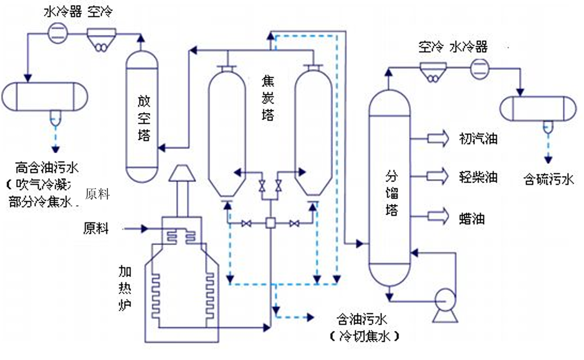 科力邇