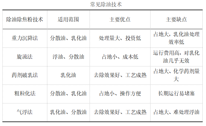 科力邇