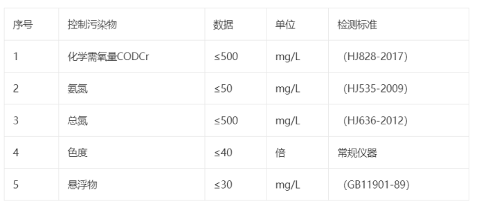 科力邇