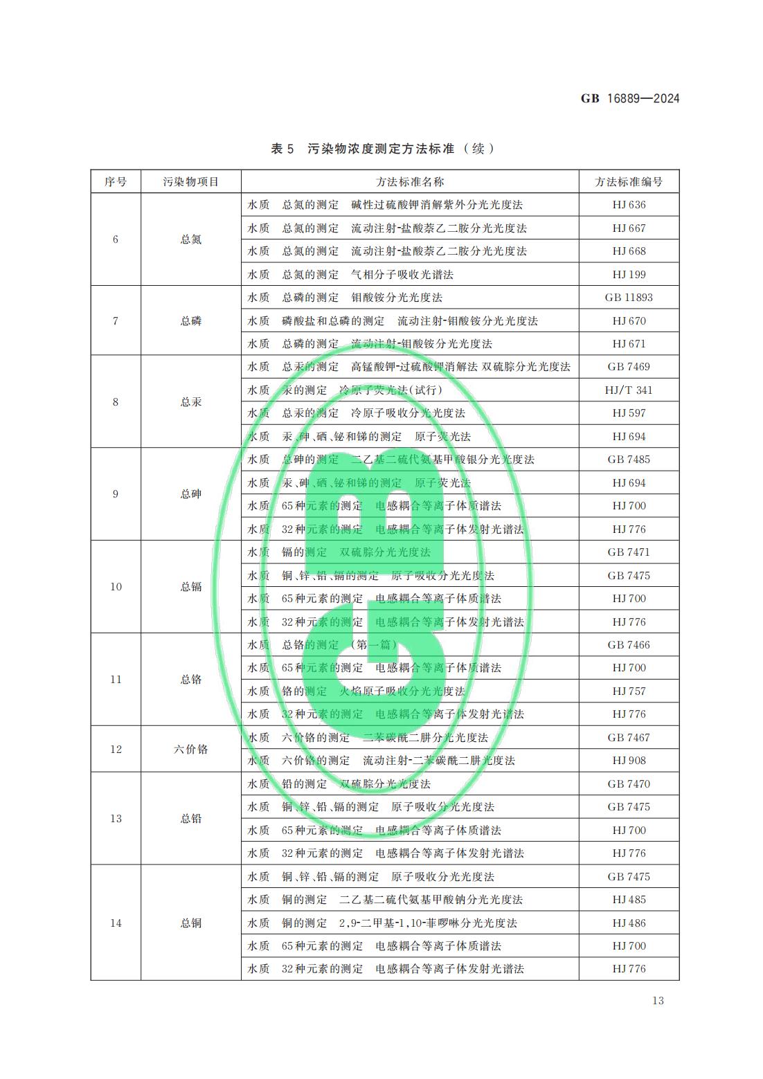 科力邇