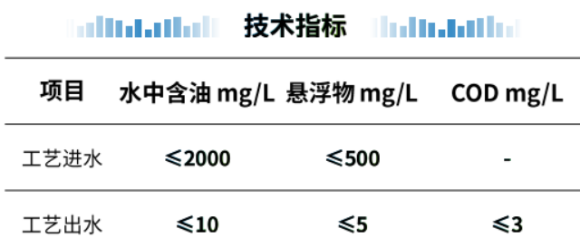 科力邇