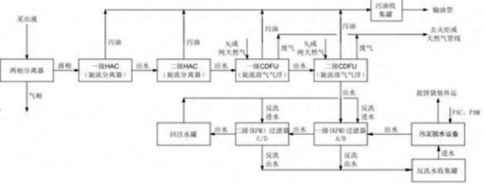 科力邇