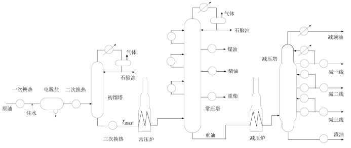 科力邇