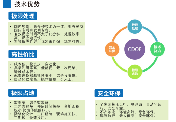 科力邇