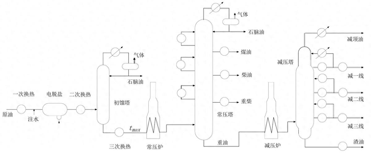 科力邇