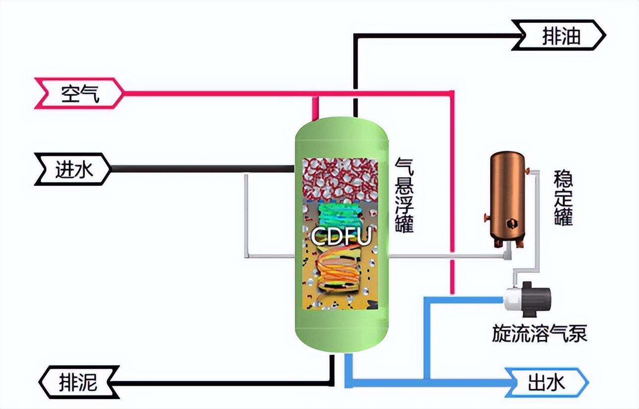 科力邇