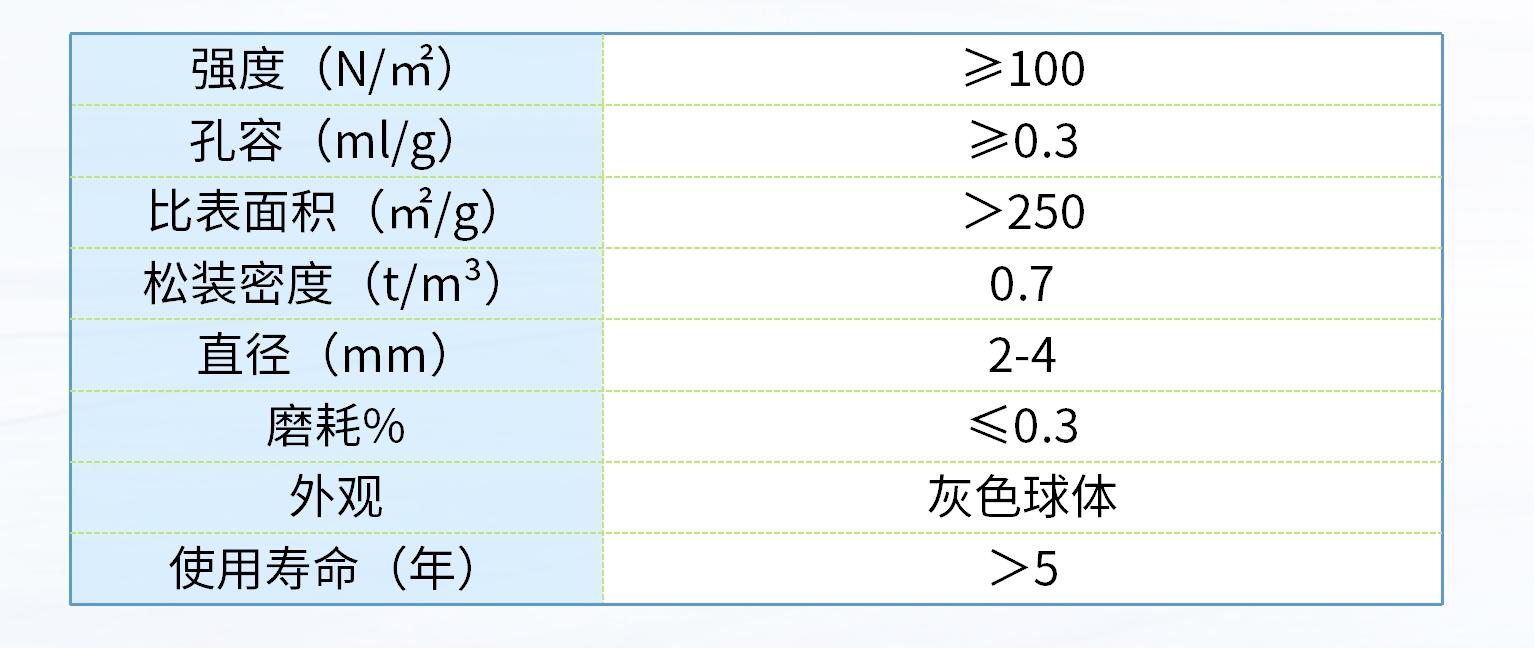 科力邇