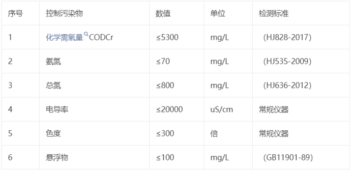 科力邇