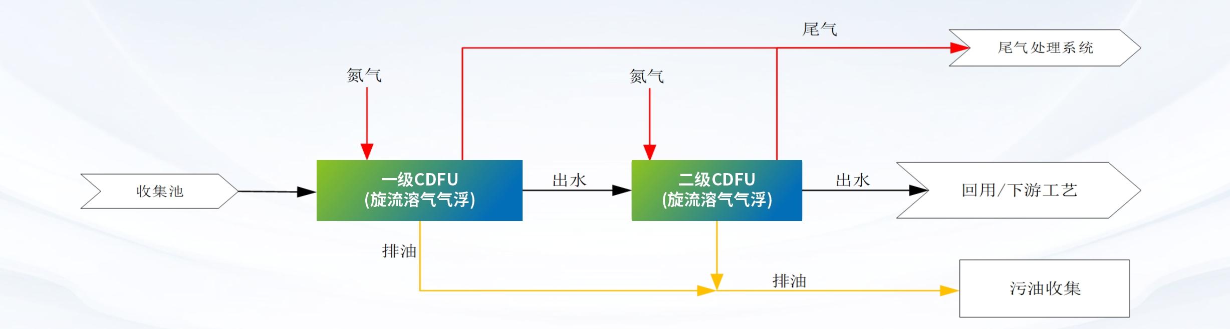 科力邇