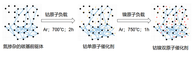 科力邇