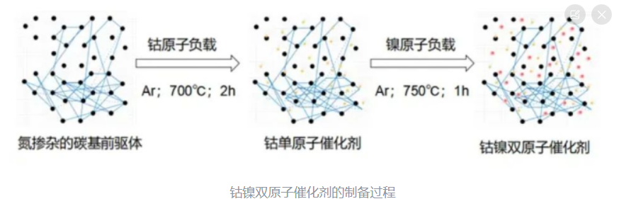 科力邇