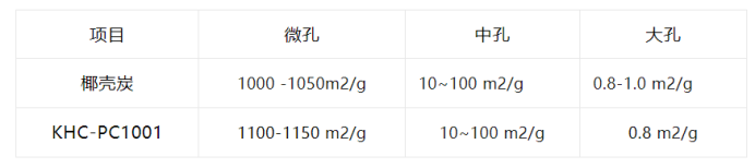 科力邇