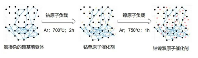 科力邇