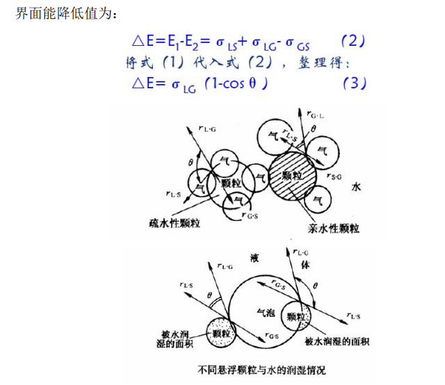 科力邇