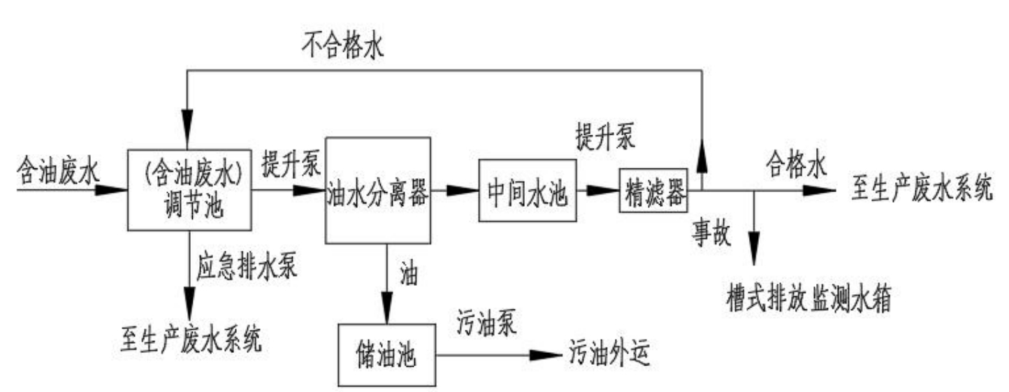 科力邇