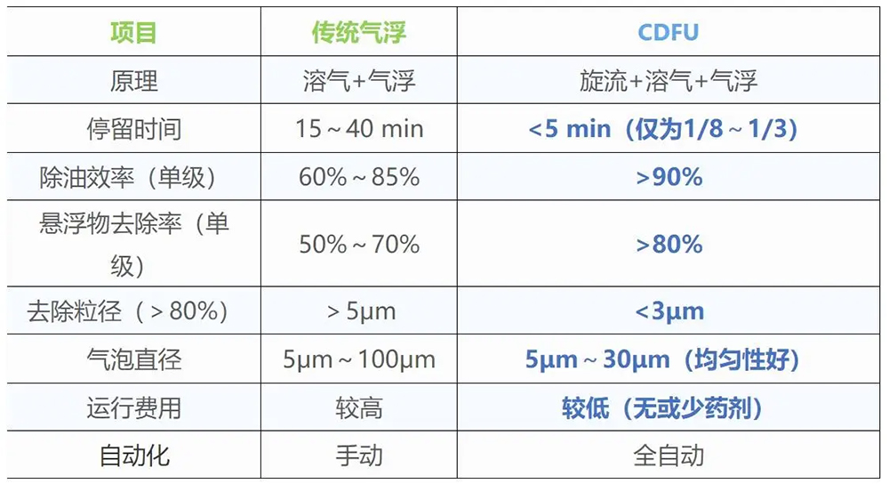 科力邇