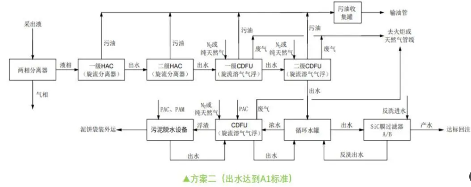 科力邇