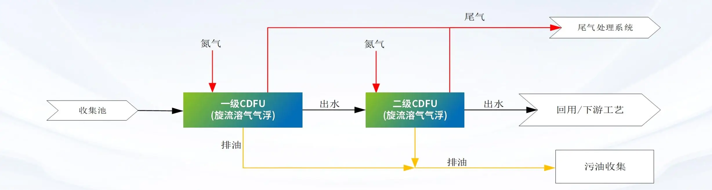 科力邇