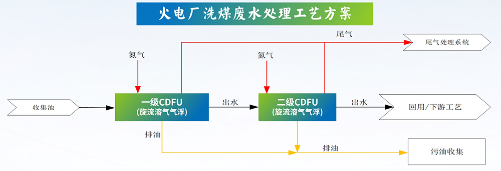 科力邇