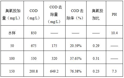 科力邇