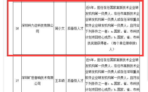 我司副總經理兼技術總監簡小文被認定為高層次專業人才