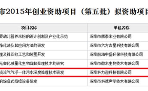 我司臭氧高級氧化旋流溶氣氣浮一體污水深度處理技術研發項目獲得深圳市2015創業資助